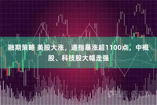 融期策略 美股大涨，道指暴涨超1100点，中概股、科技股大幅走强